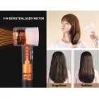 Lydsto S501 Supersonic Negative lon Hairdryer Negatív Ionos Hajszárító Lila